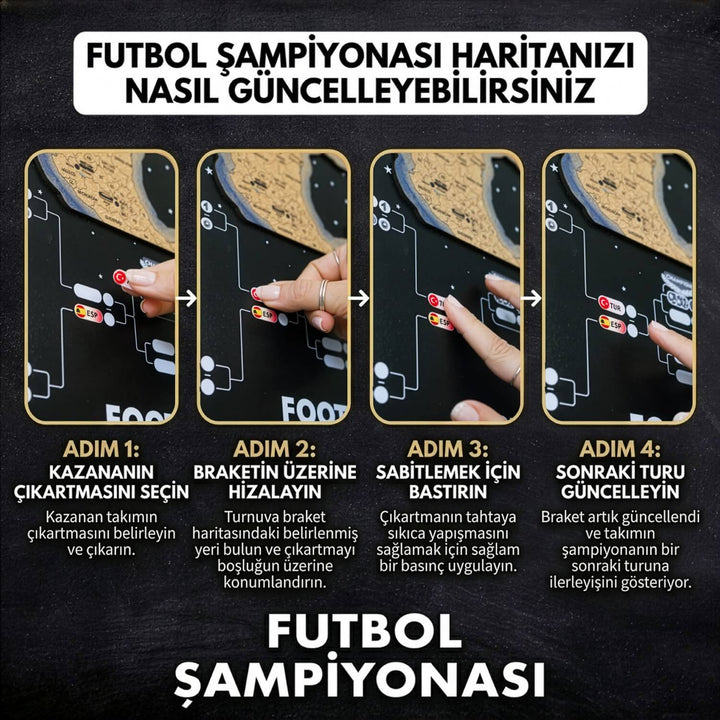 2026 Dünya Kupası Fikstür Haritası - Sticker Takip Sistemli Tasarım