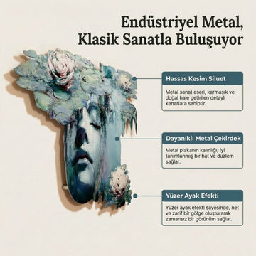 Nilüfer ve kadın portreli metal tablo bilgi görseli: hassas kesim siluet, dayanıklı metal çekirdek, yüzer ayak efekti
